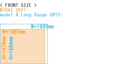 #MIRAI 2021- + model X Long Range 2015-